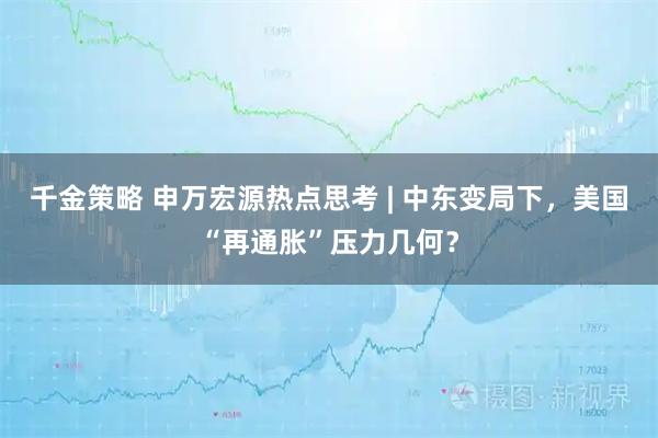 千金策略 申万宏源热点思考 | 中东变局下,美国“再通胀”压力几何?